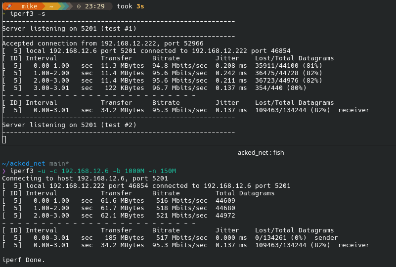 iperf3 Results