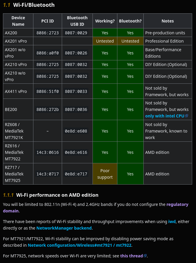 WiFi Compatibility